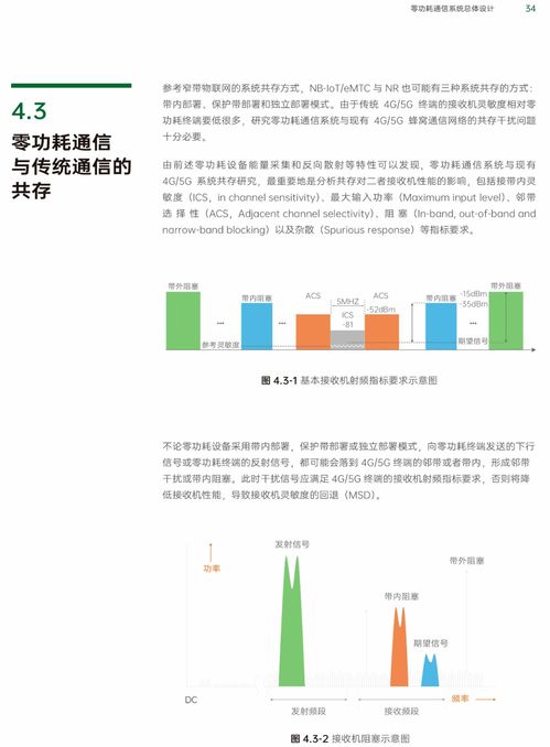 下一代物聯(lián)網(wǎng)技術(shù) 零功耗通信引領(lǐng)萬(wàn)物互聯(lián)新紀(jì)元